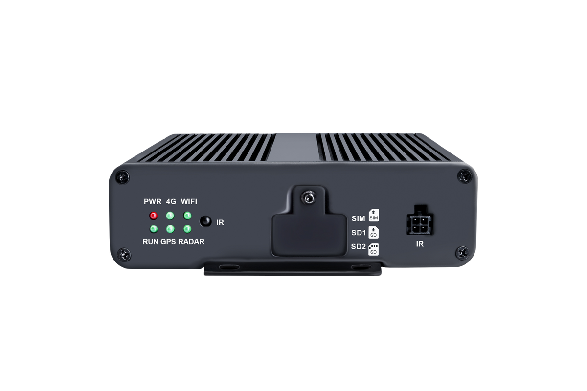 360 Panoramic "Bird View" System - With Recording