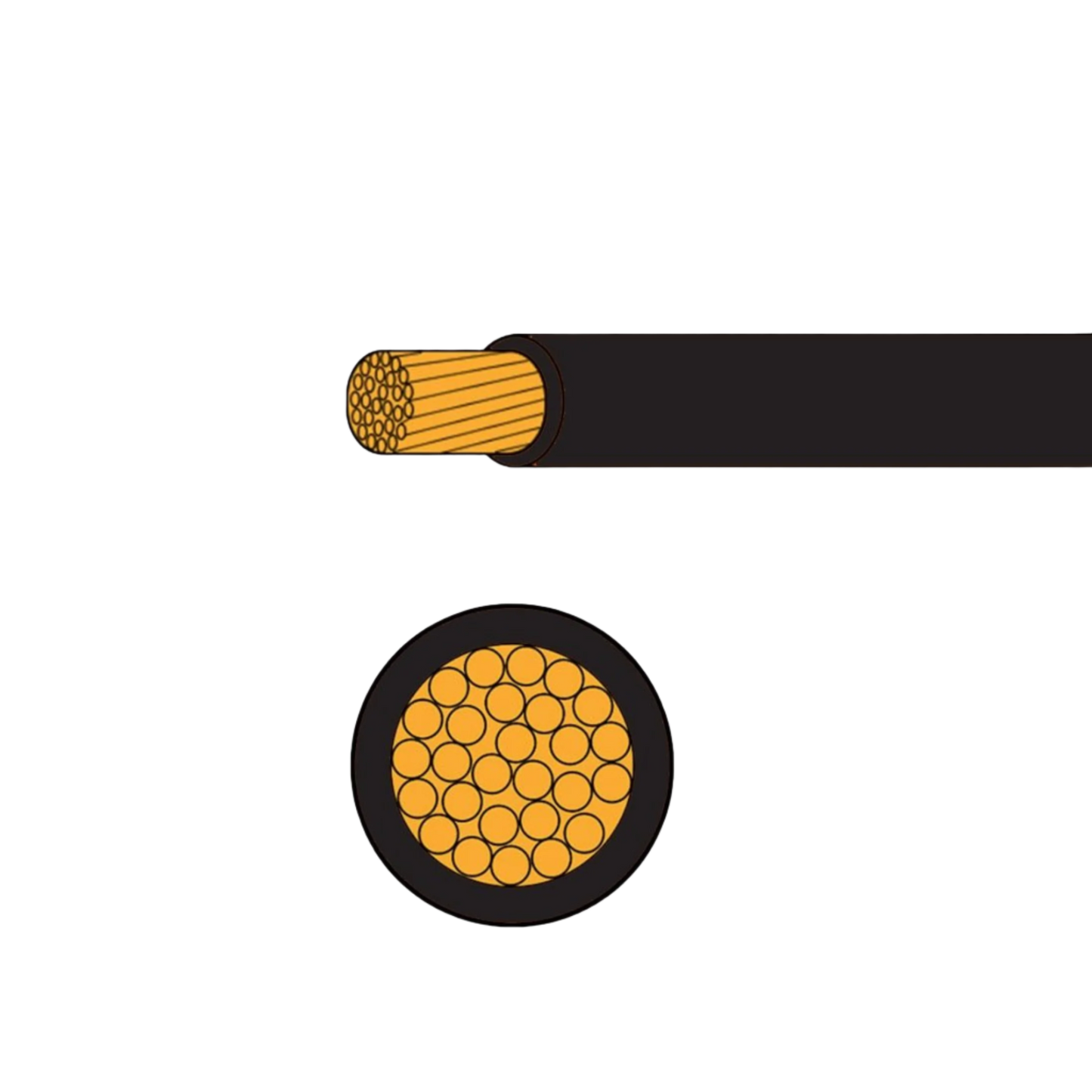 Single Core Cable 100M Length