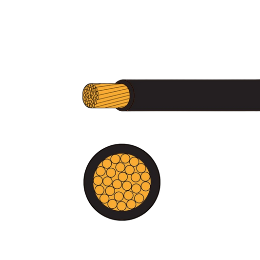 Single Core Cable